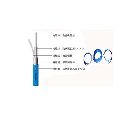 TXLP1R single conductor underfloor heating cable